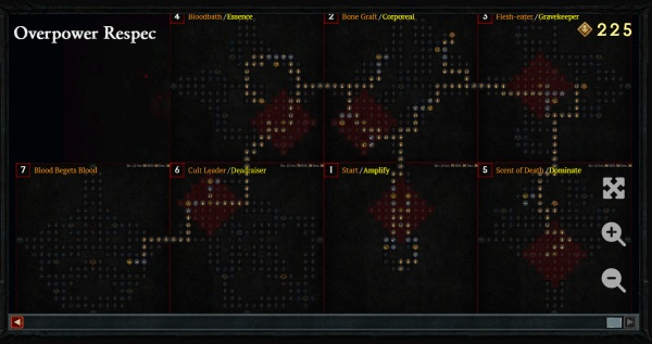 Necromancer Bone Spirit Build Package
