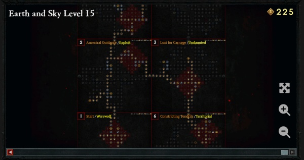 Druid Werewolf Tornado Build Package