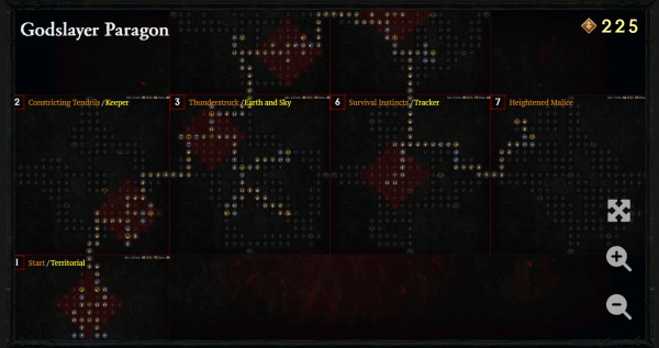 Druid Wind Shear Build Package