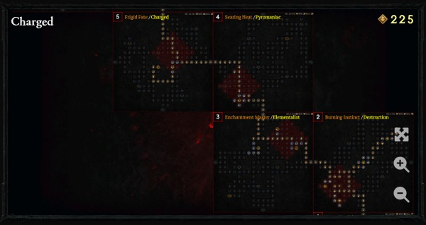 Sorcerer Fire Bolt Build Package