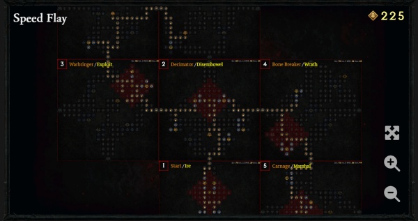 Barbarian Flay Build Package
