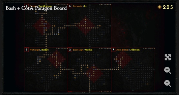 Barbarian Bash Build Package