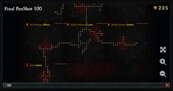 Rogue Penetrating Shot Build Package