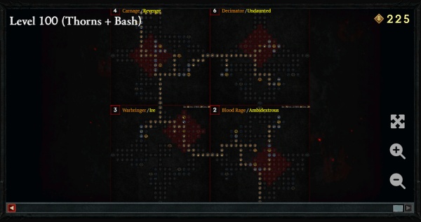 Barbarian Thorns Build Package