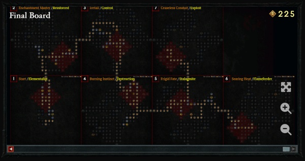 Sorcerer Blizzard Build Package