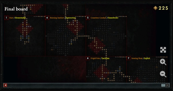 Sorcerer Frozen Orb Build Package