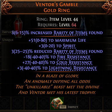 Ventor'S Gamble Gold Ring#680258