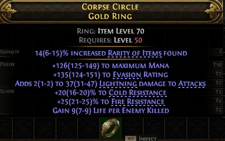 Corpse Circle Gold Ring#997112