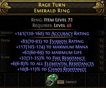 Rage Turn Emerald Ring#920089