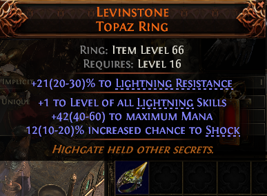 Levinstone Topaz Ring#592161