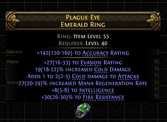 Plague Eye Emerald Ring#71645