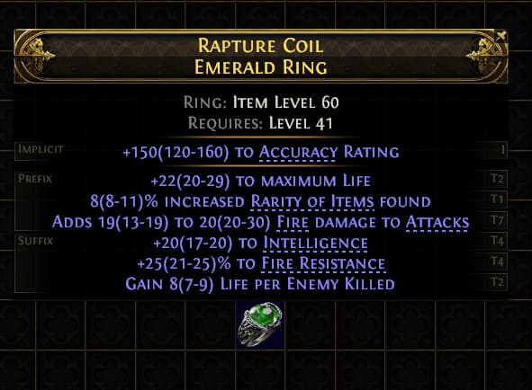 Rapture Coil Emerald Ring#852852