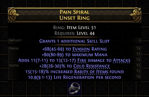 Pain Spiral Unset Ring#550011