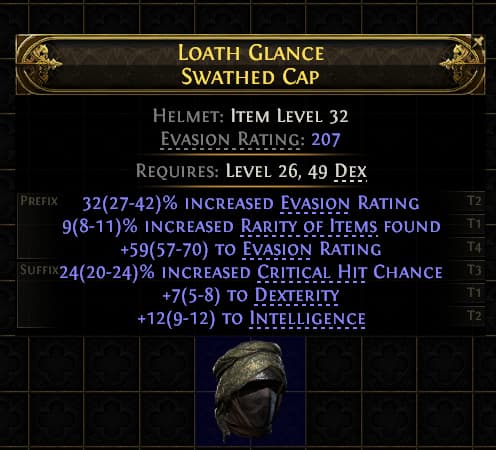 Loath Glance Swathed Cap#271536