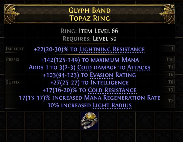 Glyph Band Topaz Ring#648624