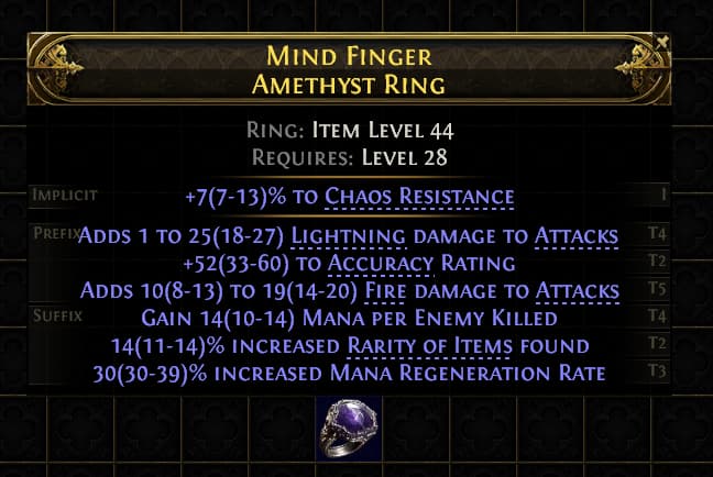 Mind Finger Amethyst Ring#62576