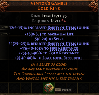 Ventor'S Gamble Gold Ring#770503