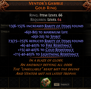 Ventor'S Gamble Gold Ring#408469