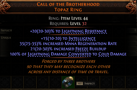 Call Of The Brotherhood Topaz Ring#600816