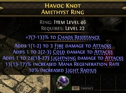 Havocknot Amethyst Ring#791483