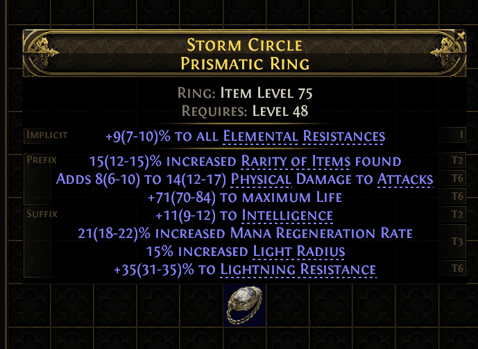 Storm Circle Prismatic Ring#954139