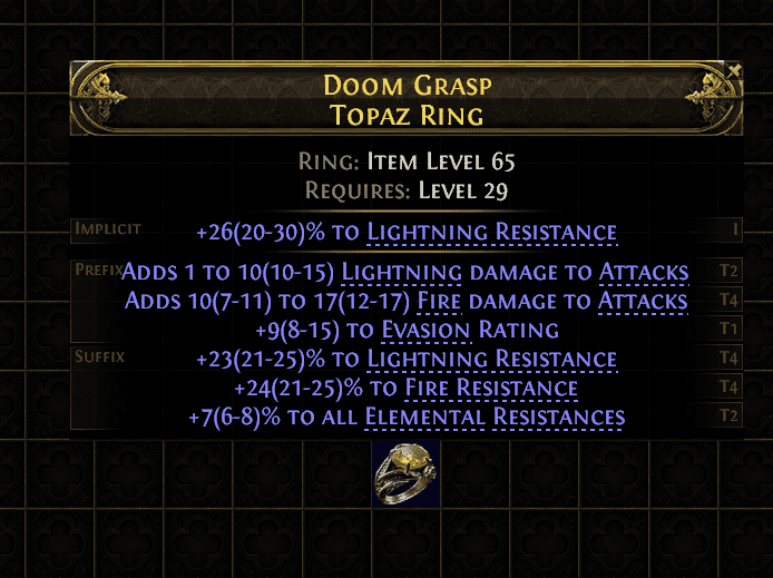 Doom Grasp Topaz Ring#901387