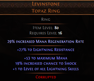 Levinstone Topaz Ring