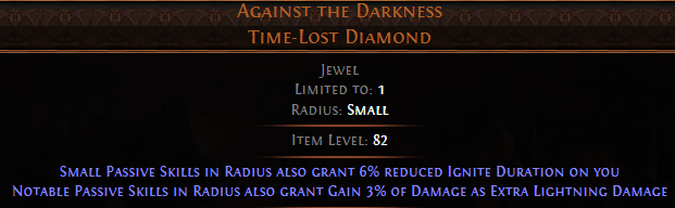 Against the Darkness Time-Lost Diamond