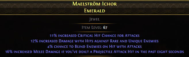 Maelström Ichor Emerald