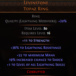 Levinstone Topaz Ring