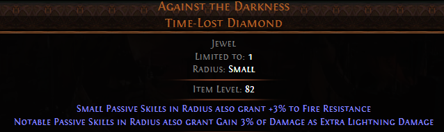 Against the Darkness Time-Lost Diamond