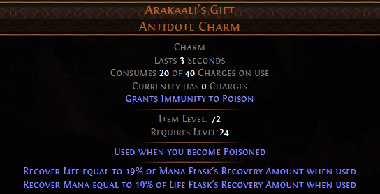 Arakaali's Gift Antidote Charm