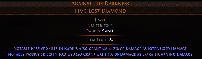 Against the Darkness Time-Lost Diamond