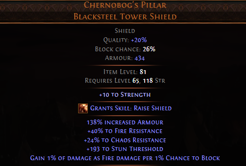 Chernobog's Pillar Blacksteel Tower Shield