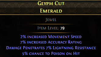 Glyph Cut Emerald