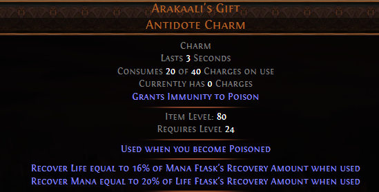 Arakaali's Gift Antidote Charm