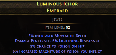 Luminous Ichor Emerald