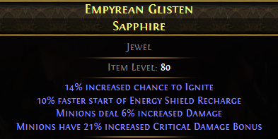 Empyrean Glisten Sapphire