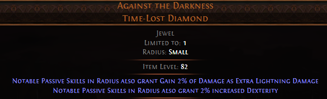 Against the Darkness Time-Lost Diamond