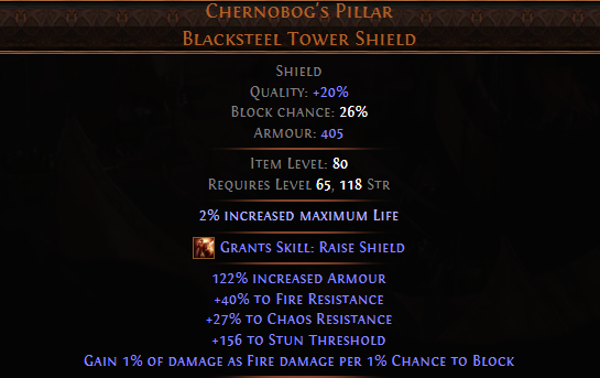 Chernobog's Pillar Blacksteel Tower Shield