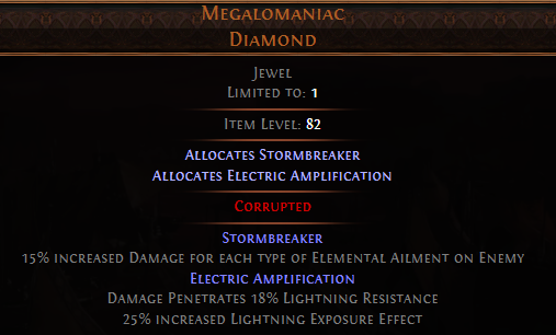 Megalomaniac Diamond
