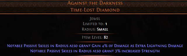 Against the Darkness Time-Lost Diamond