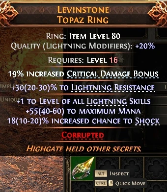 LEVINSTONETOPAZ RING