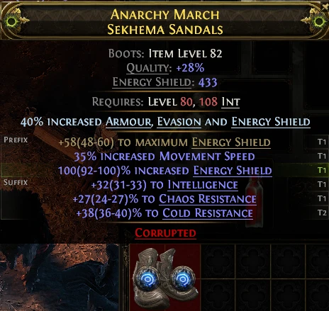 ANARCHY MARCH SEKHEMA SANDALS