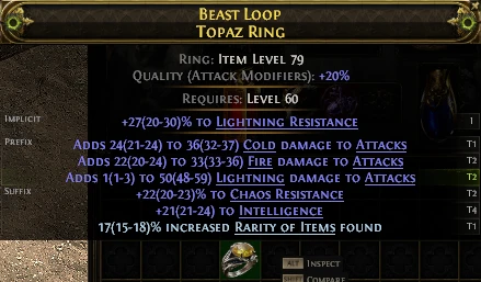 BEAST LOOP TOPAZ RING
