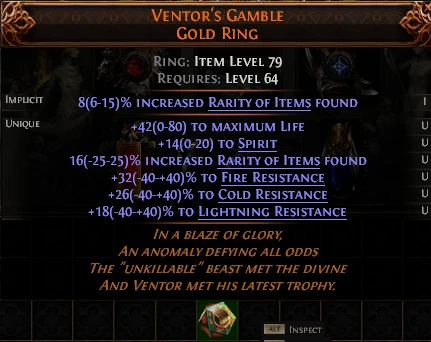 VENTOR'S GAMBLE GOLD RING