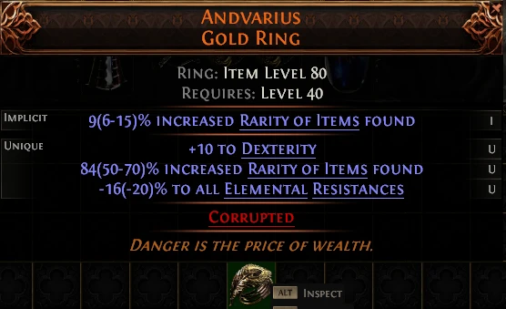 ANDVARIUS GOLD RING